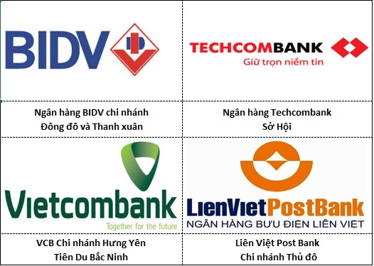 Hệ thống khách hàng lâu năm của Hanoiskyteam